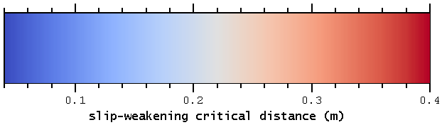 TPV17 Slip-Weakening Critical Distance Scale