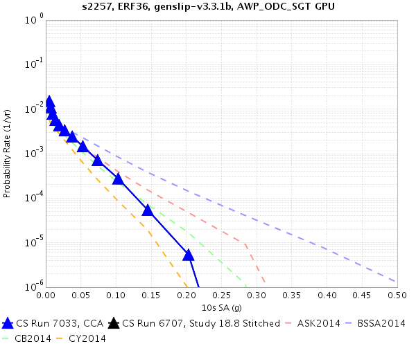File:Study 18 8 s2257 v Summit 10sec RotD50.png