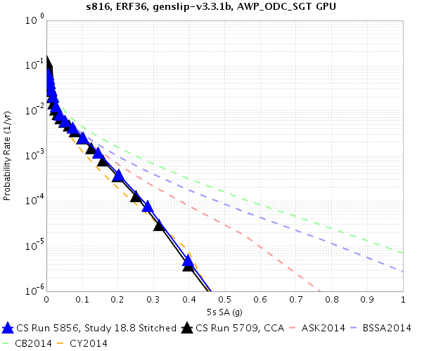 File:S816 5856 v 5709 5sec.png
