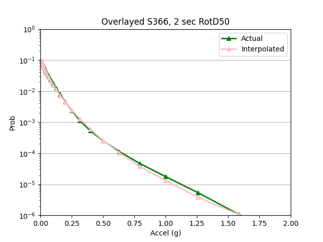 File:S366.png