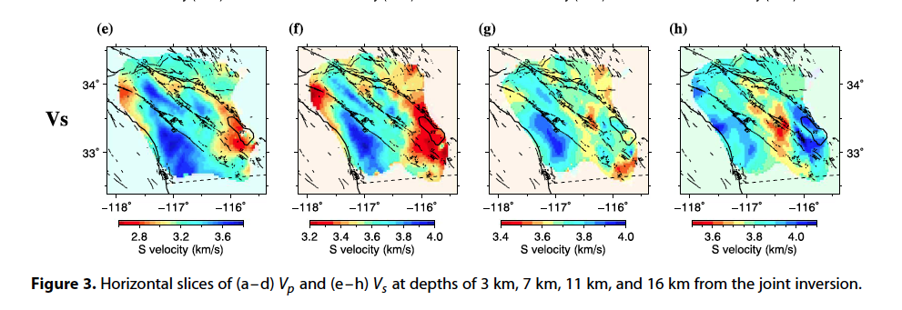 Fang et al Fig 3 Vs profiles