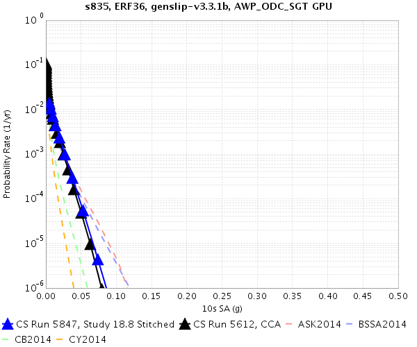 File:S835 5847 v 5612 10sec.png