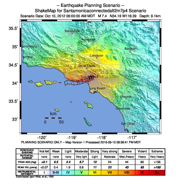 Santa Monica M7.4