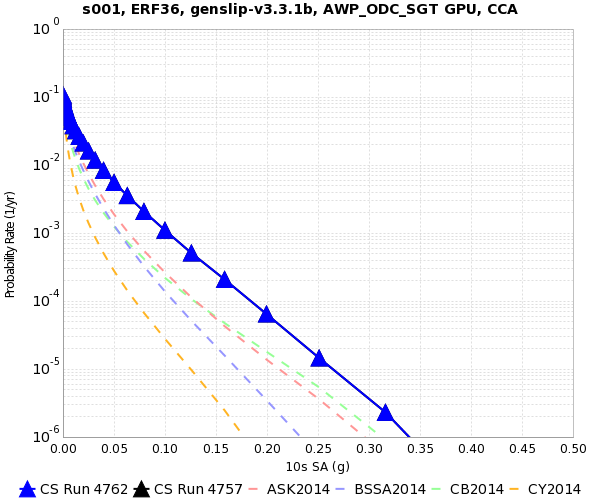 File:S001 4762 4757 10sec.png