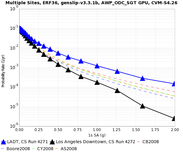 File:LADT 4271 v 4272 1s SA.png