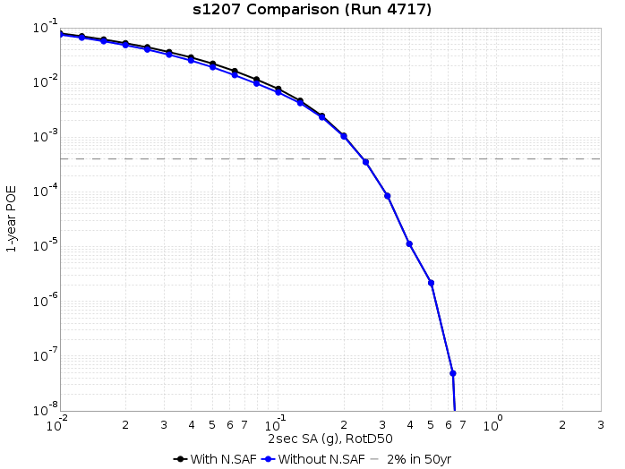 File:S1207 run4717 2s RotD50.png