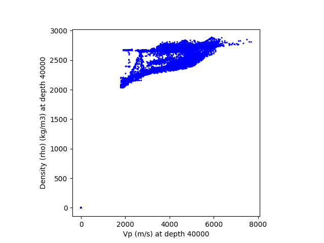 File:Vp density 40000.png