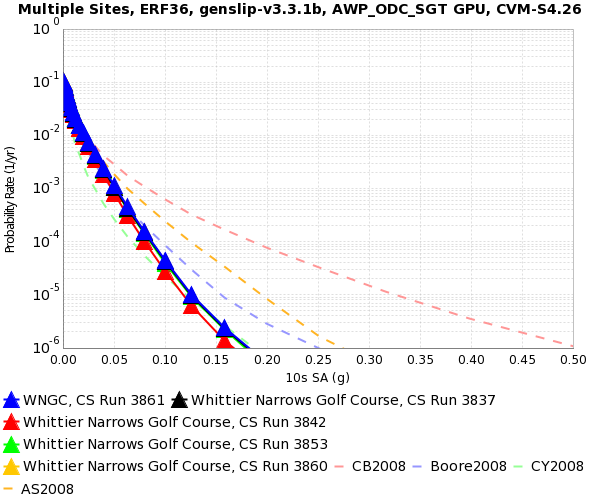File:WNGC filtering comparison 10sec.png