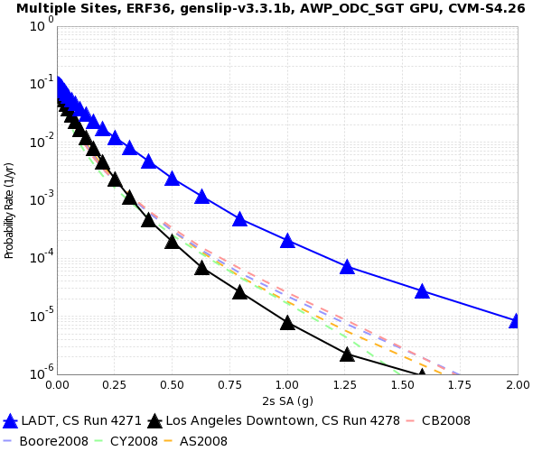 File:LADT 4271 v 4278 2s SA.png