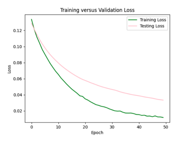 File:ML1.png