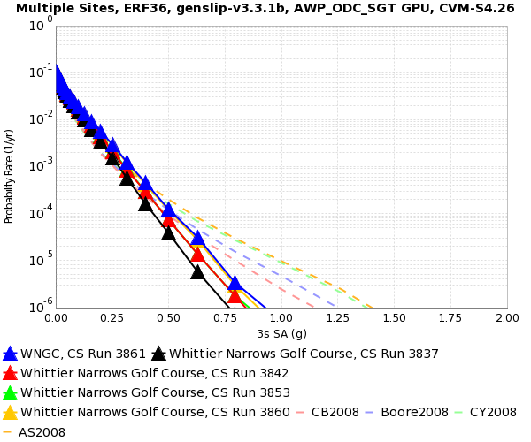 File:WNGC filtering comparison 3sec.png