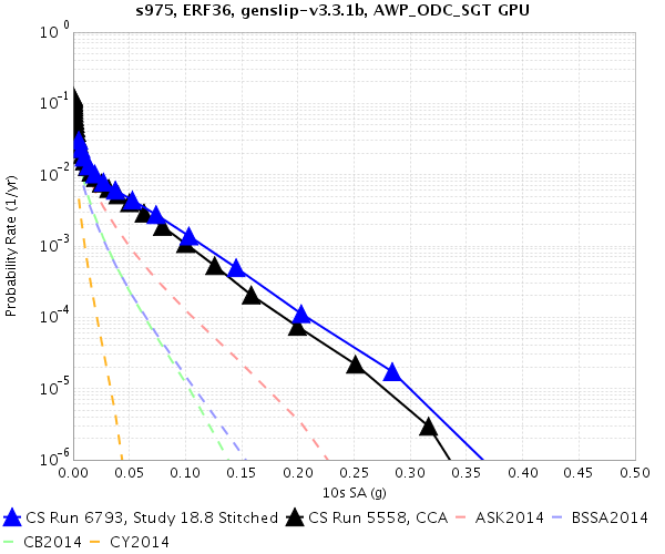 File:S975 6793 v 5558 10sec.png