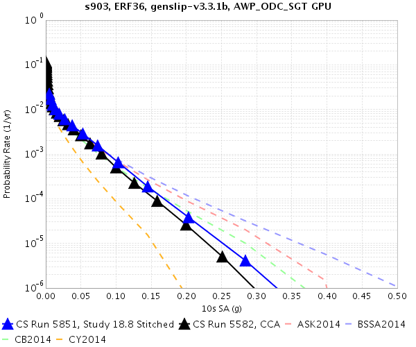 File:S903 5851 v 5582 10sec.png