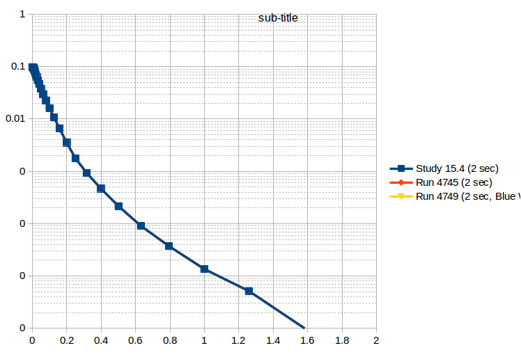 File:USC 3790 v 4745 v 4749 2sec.png