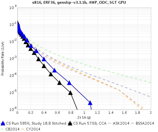 File:S816 5856 v 5709 2sec.png