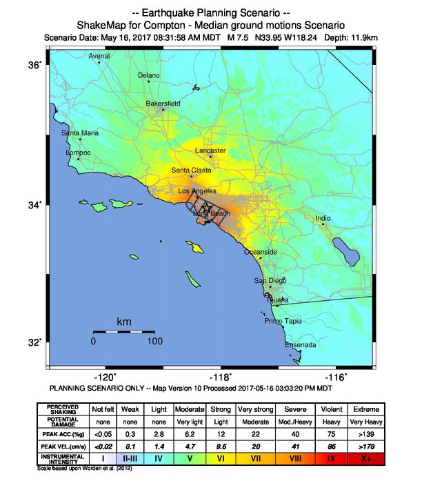 Compton M7.5