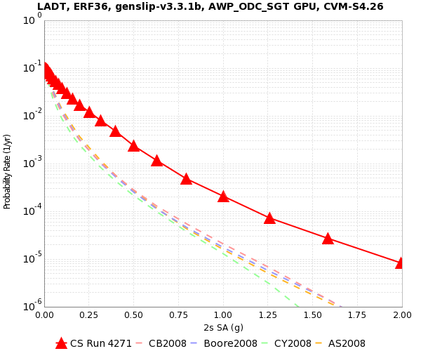 File:LADT 4271 2s SA.png