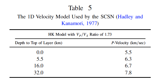 File:HadleyKanamori-1D.png