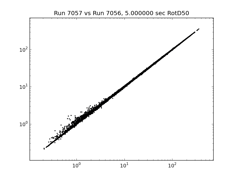 File:Erf36 7056 v 7057 rotd comparison 5sec.png