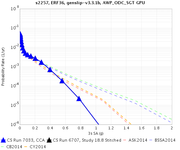 File:Study 18 8 s2257 v Summit 3sec RotD50.png