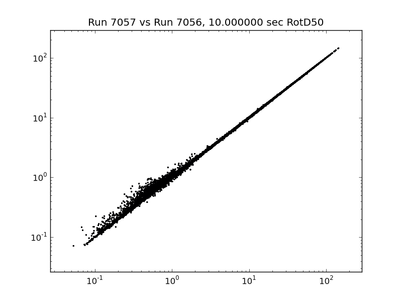 File:Erf36 7056 v 7057 rotd comparison 10sec.png