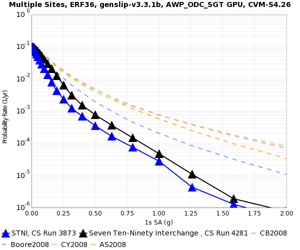File:STNI 3873 v 4281 1s SA.png