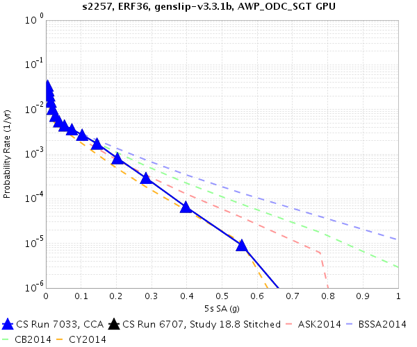 File:Study 18 8 s2257 v Summit 5sec RotD50.png