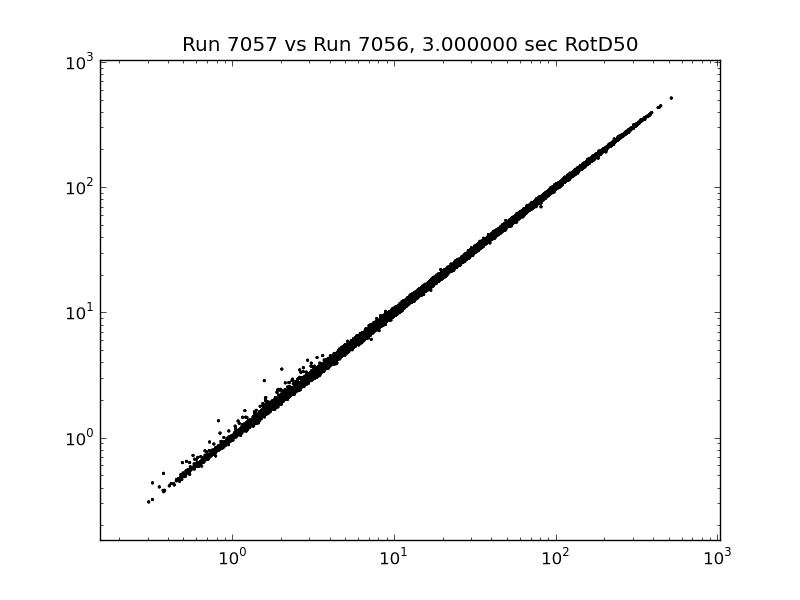 File:Erf36 7056 v 7057 rotd comparison 3sec.png