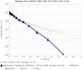 Thumbnail for version as of 05:30, 19 November 2020