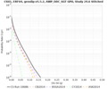 Thumbnail for version as of 18:17, 25 June 2024