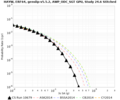 Thumbnail for version as of 20:19, 26 June 2024