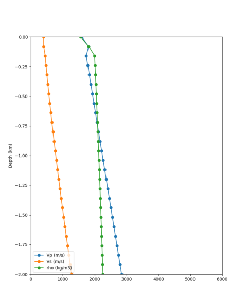 File:LVMR taper profile.png
