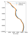 Thumbnail for version as of 19:24, 19 August 2026