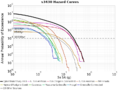 Thumbnail for version as of 20:05, 8 September 2023