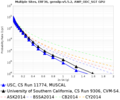 Thumbnail for version as of 14:33, 12 July 2026