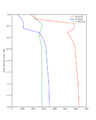 Thumbnail for version as of 03:51, 4 October 2022