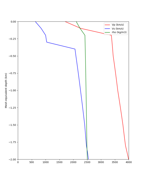 File:Cvmsi default s117.png