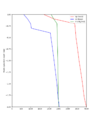 Thumbnail for version as of 19:04, 12 October 2022