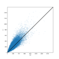 Thumbnail for version as of 04:26, 30 May 2020