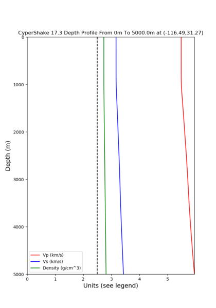 File:Depth cs173 d5.png
