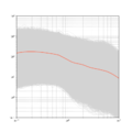 Thumbnail for version as of 16:47, 21 September 2022