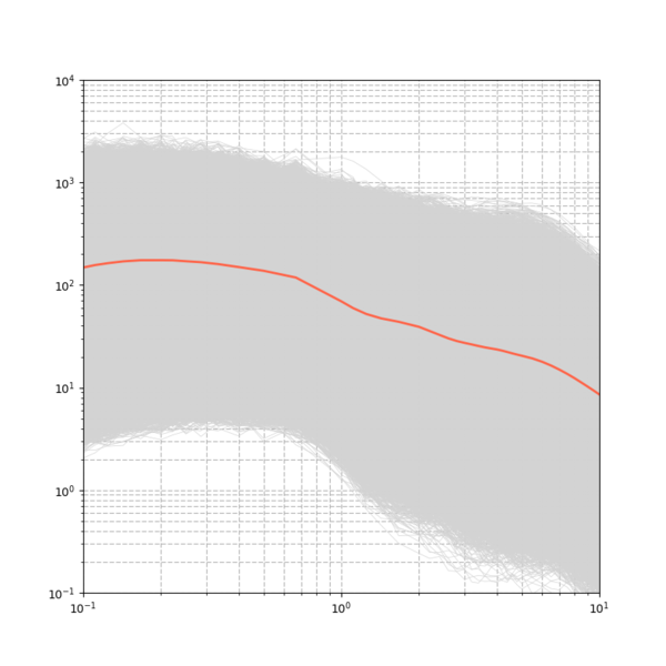 File:PLS run4370 full spectra.png