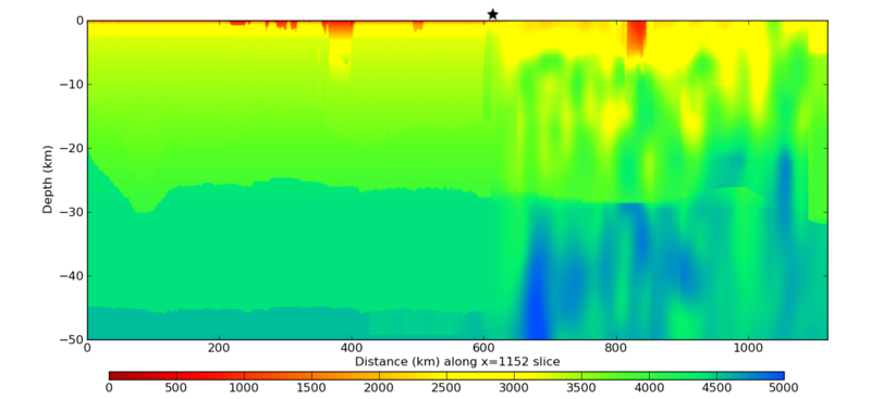 File:Vert plot s816 bayAreaTiling.png