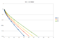 Thumbnail for version as of 14:25, 1 June 2020