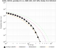 Thumbnail for version as of 20:14, 26 June 2024