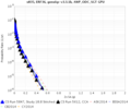Thumbnail for version as of 15:27, 14 May 2019