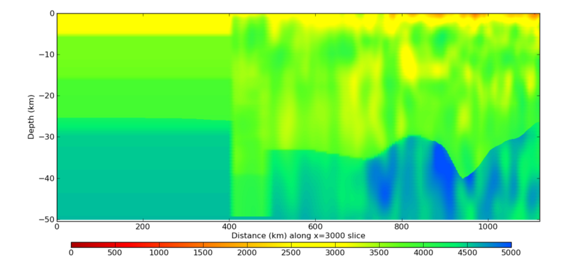File:S975 vert slice 3000y vs.png