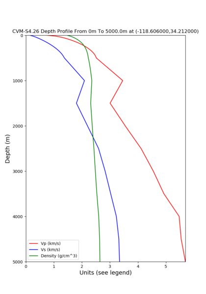 File:10 cvms5 GTL.png