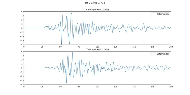 File:Seismogram USC 21 2 5.png