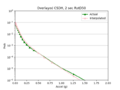 Thumbnail for version as of 19:08, 21 June 2024